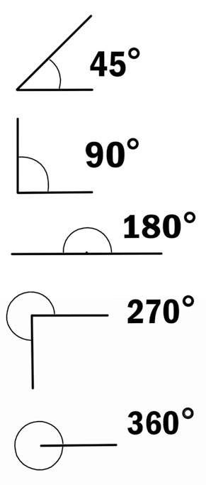 Иллюстрация к книге — Астрономия на пальцах. Для детей и родителей, которые хотят объяснять детям [i_013.jpg]