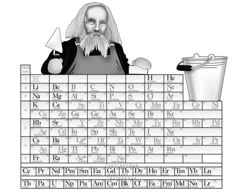 Иллюстрация к книге — Астрономия на пальцах. Для детей и родителей, которые хотят объяснять детям [i_020.jpg]