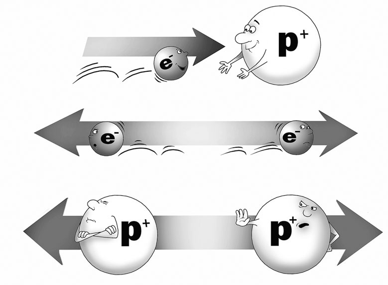 Иллюстрация к книге — Астрономия на пальцах. Для детей и родителей, которые хотят объяснять детям [i_022.jpg]