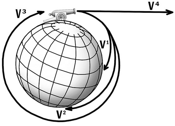 Иллюстрация к книге — Астрономия на пальцах. Для детей и родителей, которые хотят объяснять детям [i_027.jpg]