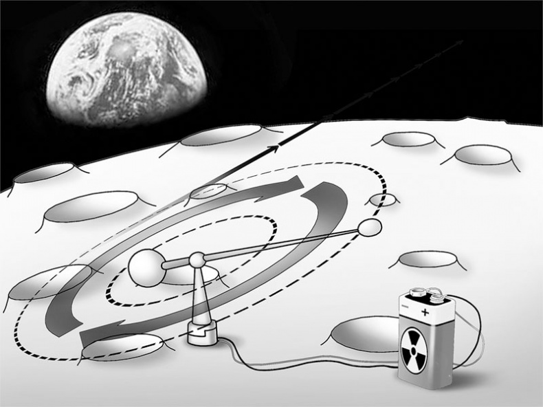 Иллюстрация к книге — Астрономия на пальцах. Для детей и родителей, которые хотят объяснять детям [i_036.jpg]