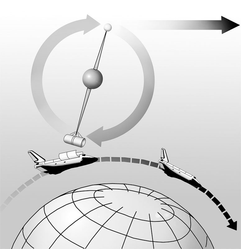 Иллюстрация к книге — Астрономия на пальцах. Для детей и родителей, которые хотят объяснять детям [i_037.jpg]