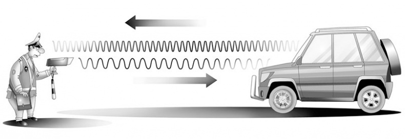 Иллюстрация к книге — Астрономия на пальцах. Для детей и родителей, которые хотят объяснять детям [i_043.jpg]