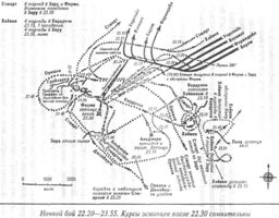 Иллюстрация к книге — Битва за Средиземное море. Взгляд победителей [_13.jpg]