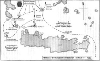 Иллюстрация к книге — Битва за Средиземное море. Взгляд победителей [_15.jpg]
