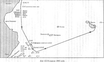 Иллюстрация к книге — Битва за Средиземное море. Взгляд победителей [_19.jpg]