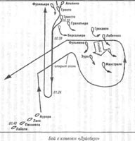 Иллюстрация к книге — Битва за Средиземное море. Взгляд победителей [_23.jpg]