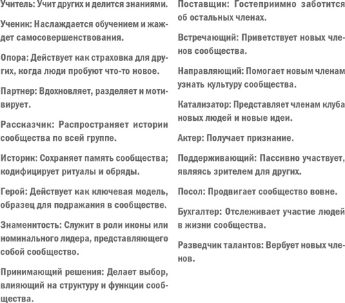 Иллюстрация к книге — Стратегический маркетинг [i_019.jpg]