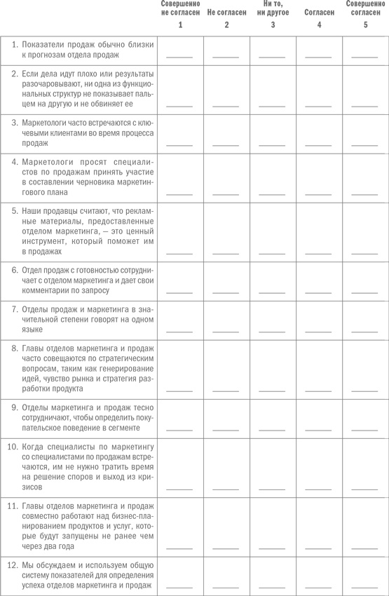 Иллюстрация к книге — Стратегический маркетинг [i_025.jpg]