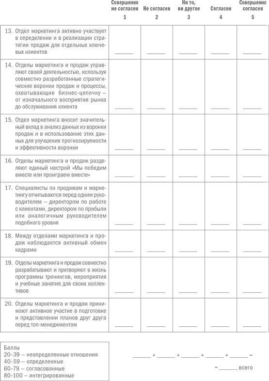 Иллюстрация к книге — Стратегический маркетинг [i_026.jpg]