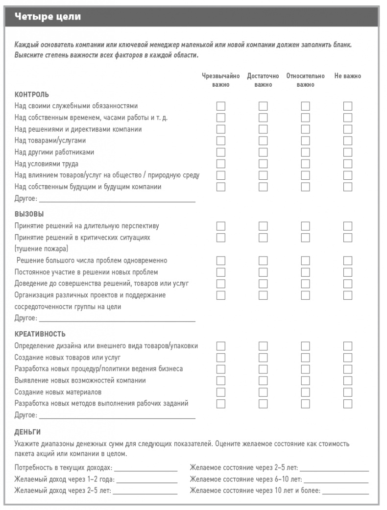 Иллюстрация к книге — Бизнес-план на 100%. Стратегия и тактика эффективного бизнеса [i_002.jpg]