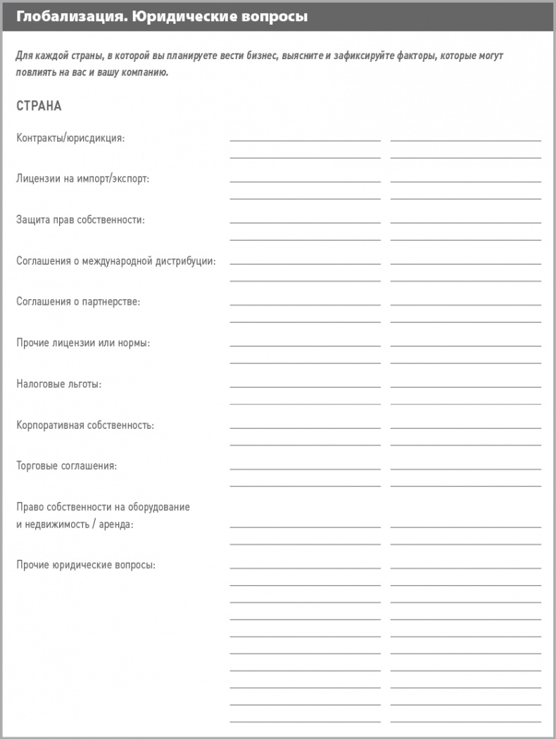 Иллюстрация к книге — Бизнес-план на 100%. Стратегия и тактика эффективного бизнеса [i_015.jpg]