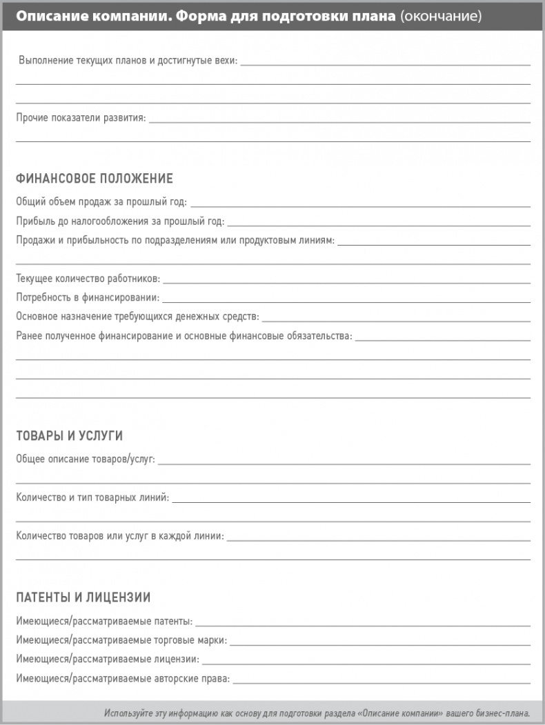 Иллюстрация к книге — Бизнес-план на 100%. Стратегия и тактика эффективного бизнеса [i_017.jpg]