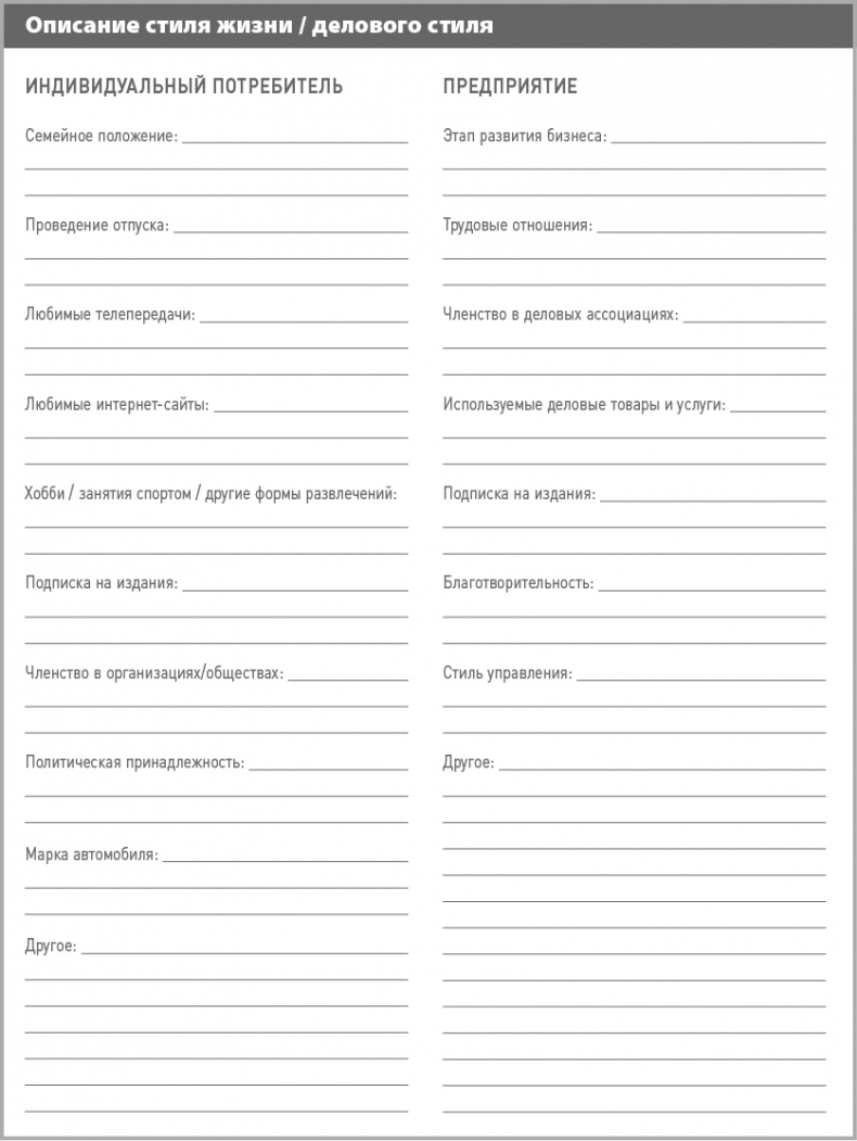 Иллюстрация к книге — Бизнес-план на 100%. Стратегия и тактика эффективного бизнеса [i_034.jpg]