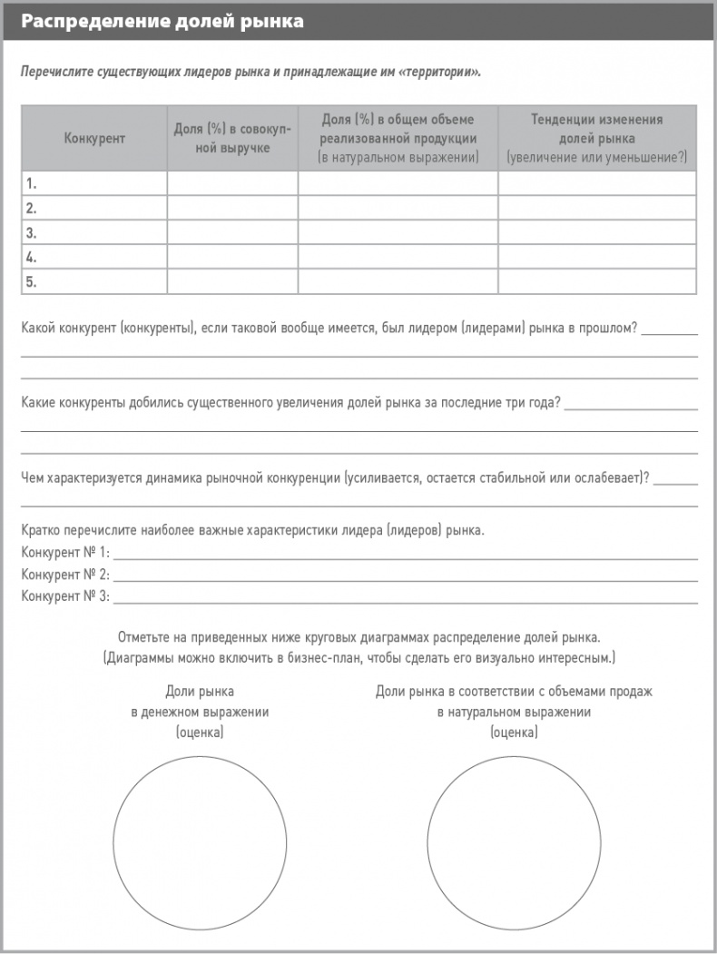 Иллюстрация к книге — Бизнес-план на 100%. Стратегия и тактика эффективного бизнеса [i_044.jpg]