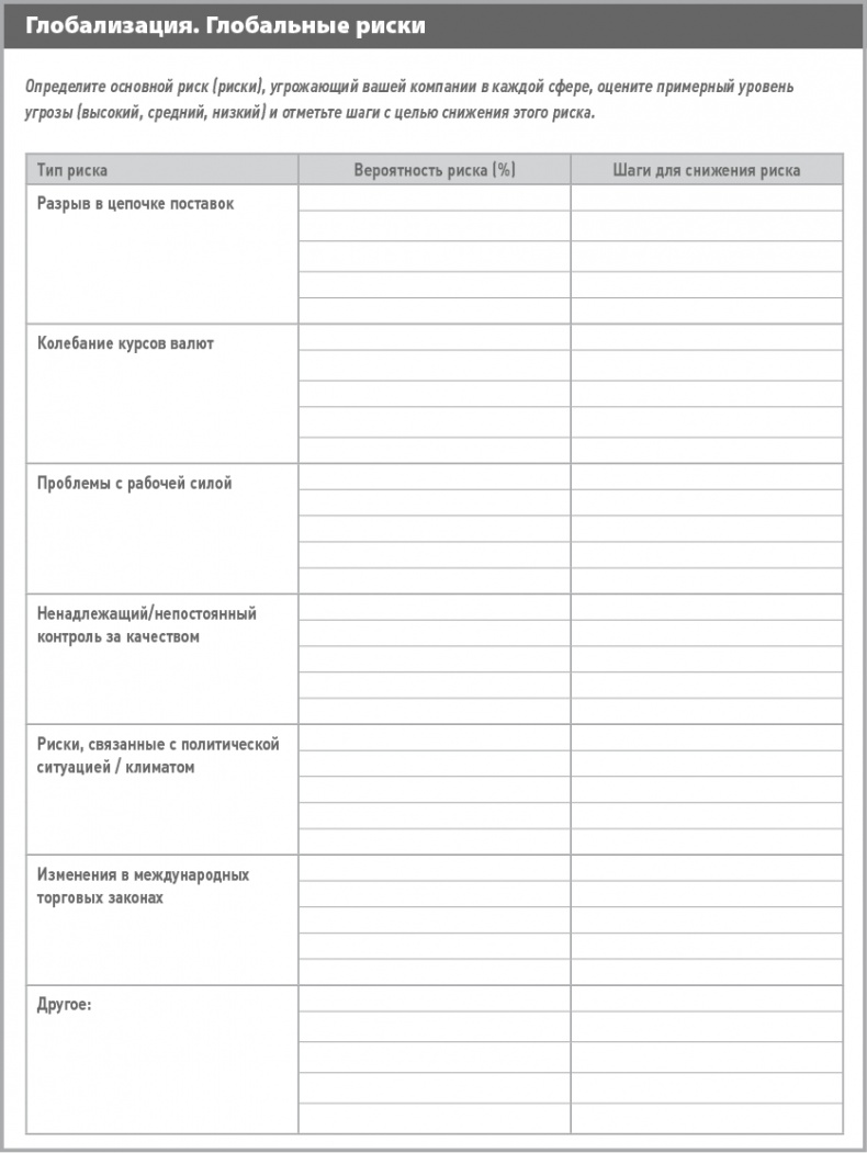 Иллюстрация к книге — Бизнес-план на 100%. Стратегия и тактика эффективного бизнеса [i_049.jpg]