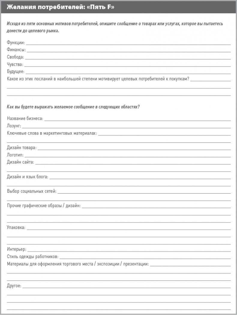 Иллюстрация к книге — Бизнес-план на 100%. Стратегия и тактика эффективного бизнеса [i_052.jpg]