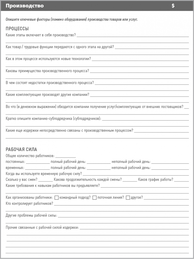 Иллюстрация к книге — Бизнес-план на 100%. Стратегия и тактика эффективного бизнеса [i_066.jpg]