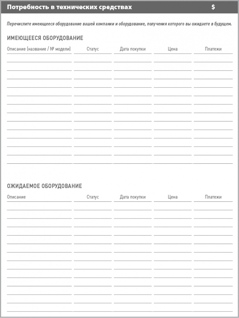 Иллюстрация к книге — Бизнес-план на 100%. Стратегия и тактика эффективного бизнеса [i_068.jpg]