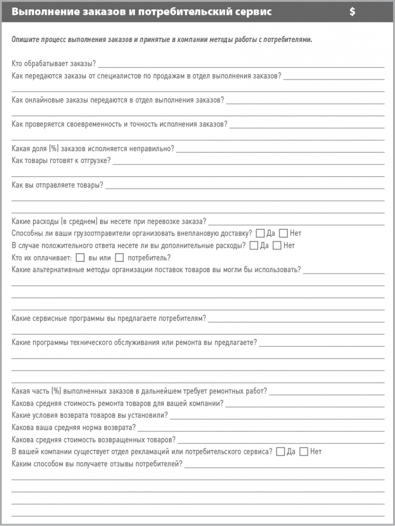 Иллюстрация к книге — Бизнес-план на 100%. Стратегия и тактика эффективного бизнеса [i_071.jpg]