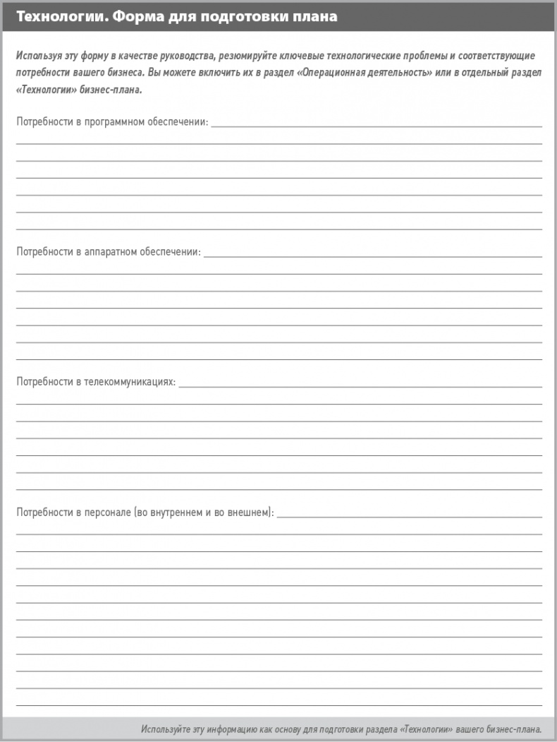 Иллюстрация к книге — Бизнес-план на 100%. Стратегия и тактика эффективного бизнеса [i_080.jpg]