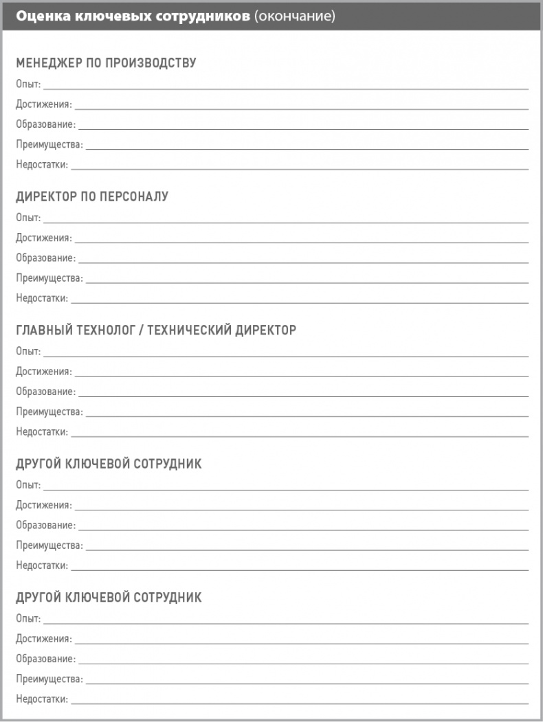 Иллюстрация к книге — Бизнес-план на 100%. Стратегия и тактика эффективного бизнеса [i_082.jpg]