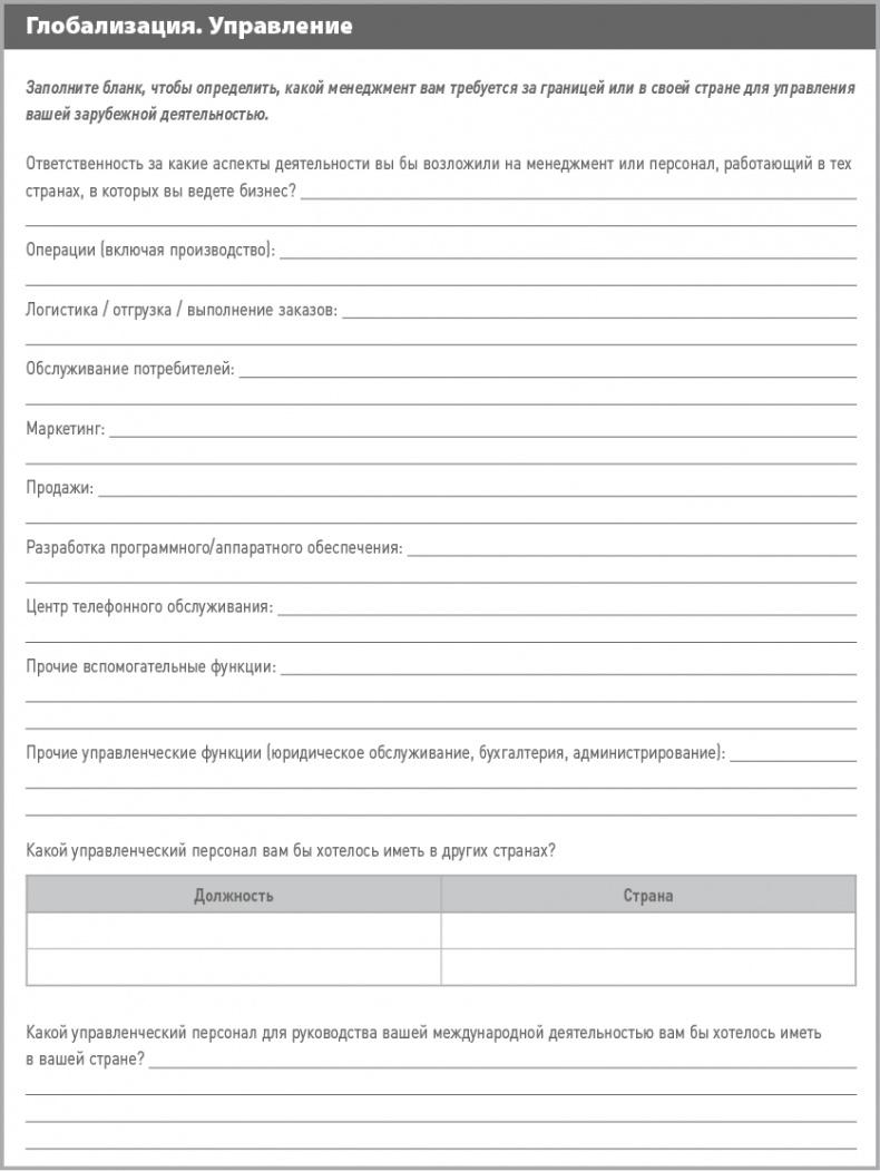 Иллюстрация к книге — Бизнес-план на 100%. Стратегия и тактика эффективного бизнеса [i_089.jpg]