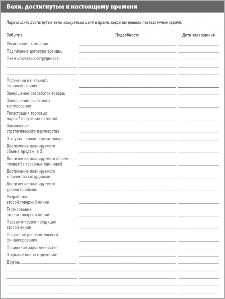 Иллюстрация к книге — Бизнес-план на 100%. Стратегия и тактика эффективного бизнеса [i_097.jpg]