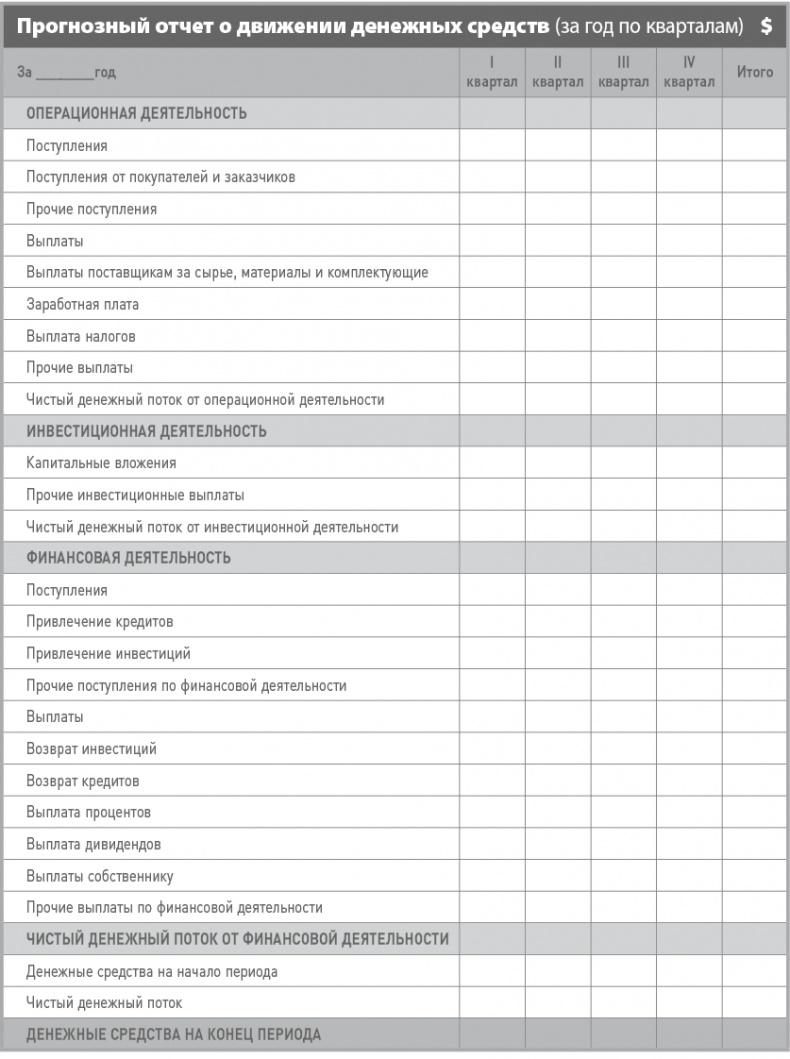 Иллюстрация к книге — Бизнес-план на 100%. Стратегия и тактика эффективного бизнеса [i_115.jpg]