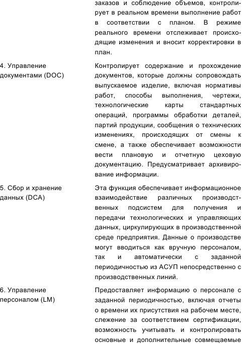 Иллюстрация к книге — Инновационный менеджмент [i_043.jpg]