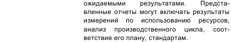 Иллюстрация к книге — Инновационный менеджмент [i_045.jpg]