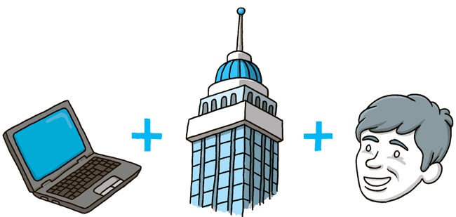 Иллюстрация к книге — Impact mapping: Как повысить эффективность программных продуктов и проектов по их разработке [i_030.jpg]