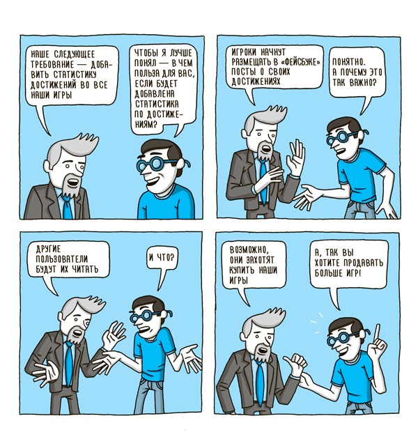 Иллюстрация к книге — Impact mapping: Как повысить эффективность программных продуктов и проектов по их разработке [i_035.jpg]