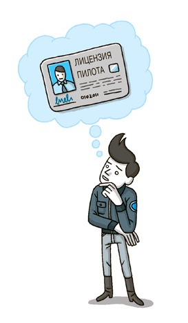 Иллюстрация к книге — Impact mapping: Как повысить эффективность программных продуктов и проектов по их разработке [i_046.jpg]