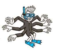 Иллюстрация к книге — Impact mapping: Как повысить эффективность программных продуктов и проектов по их разработке [i_070.jpg]