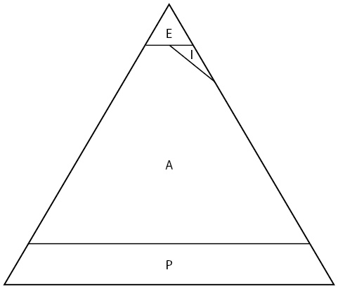 Иллюстрация к книге — Как преодолеть кризисы менеджмента. Диагностика и решение управленческих проблем [i_029.jpg]
