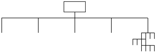 Иллюстрация к книге — Как преодолеть кризисы менеджмента. Диагностика и решение управленческих проблем [i_030.jpg]