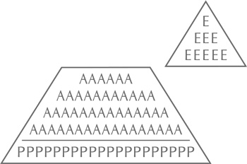 Иллюстрация к книге — Стили менеджмента – эффективные и неэффективные [i_015.jpg]