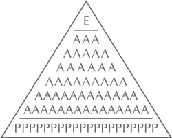 Иллюстрация к книге — Стили менеджмента – эффективные и неэффективные [i_018.jpg]