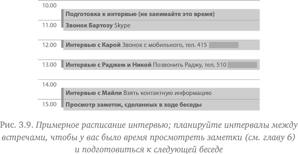 Иллюстрация к книге — Как создать продукт, который купят. Метод Lean Customer Development [i_016.jpg]