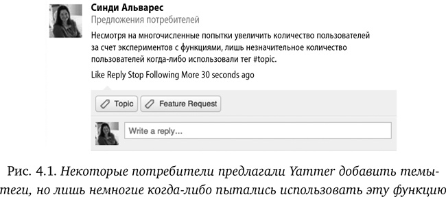 Иллюстрация к книге — Как создать продукт, который купят. Метод Lean Customer Development [i_017.jpg]