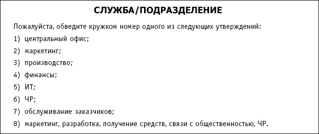 Иллюстрация к книге — Практика управления человеческими ресурсами [_138.jpg]