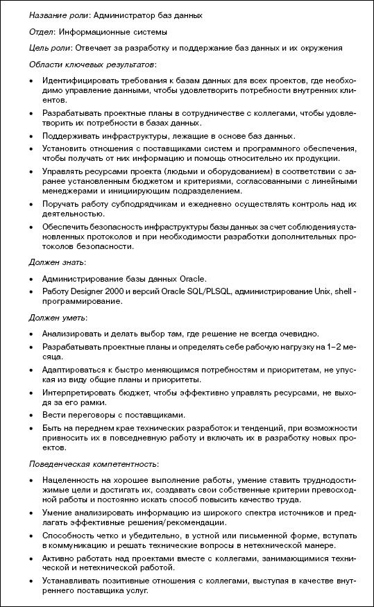 Иллюстрация к книге — Практика управления человеческими ресурсами [_23.jpg]