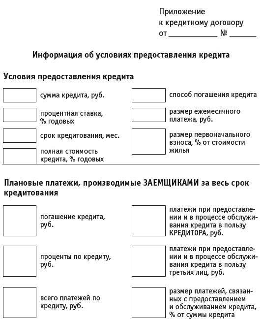 Иллюстрация к книге — Ипотека. Руководство к действию. Берем и живем! [autogen_ebook_id30.jpg]