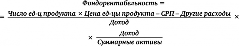Иллюстрация к книге — Как думают великие компании. Три правила [i_049.jpg]