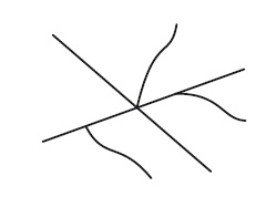 Иллюстрация к книге — Формирование стоимости и определение эффективности инвестиций [i_009.jpg]