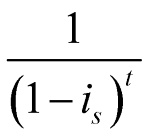 Иллюстрация к книге — Формирование стоимости и определение эффективности инвестиций [i_161.jpg]