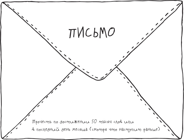 Иллюстрация к книге — Литературный марафон. Как написать книгу за 30 дней [i_020.jpg]