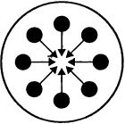 Иллюстрация к книге — Спиральная динамика. Управляя ценностями, лидерством и изменениями в XXI веке [imga56.jpg]