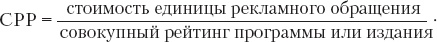 Иллюстрация к книге — Реклама. Принципы и практика [_155.jpg]